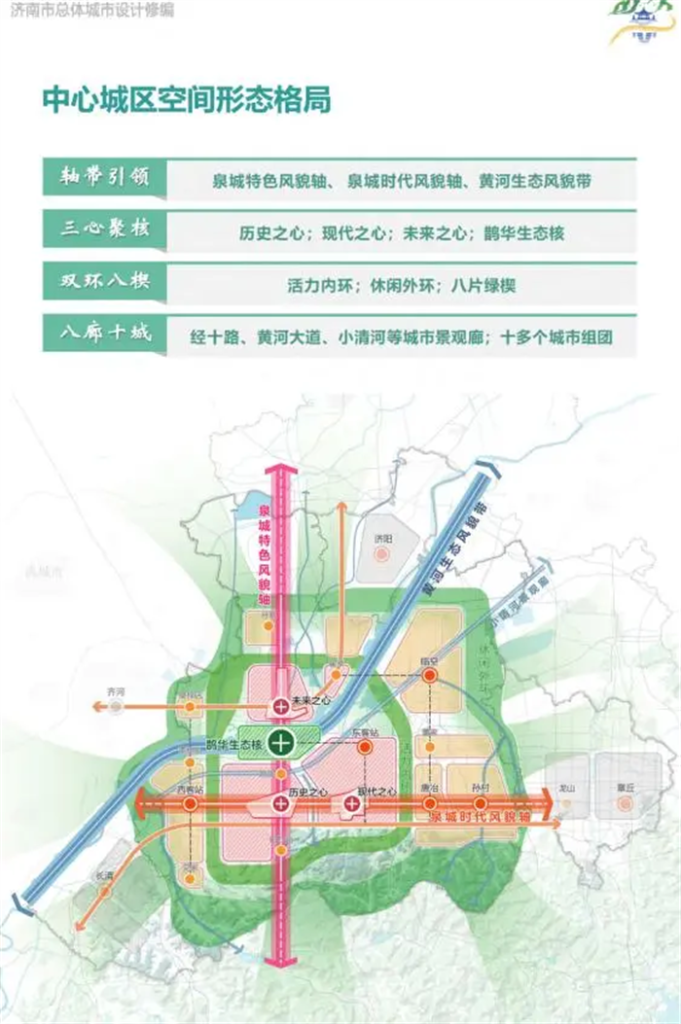 《济南市总体城市设计修编》《简称《设计》）公示，首次对济南全域10244平方公里的全要素空间统筹与设计