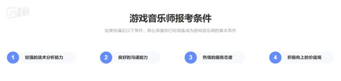 由中国通信工业协会电子竞技分会指导开发的游戏职业技能认定考试平台正式上线