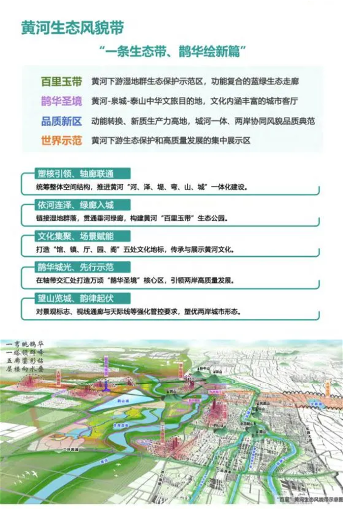 《济南市总体城市设计修编》《简称《设计》）公示，首次对济南全域10244平方公里的全要素空间统筹与设计