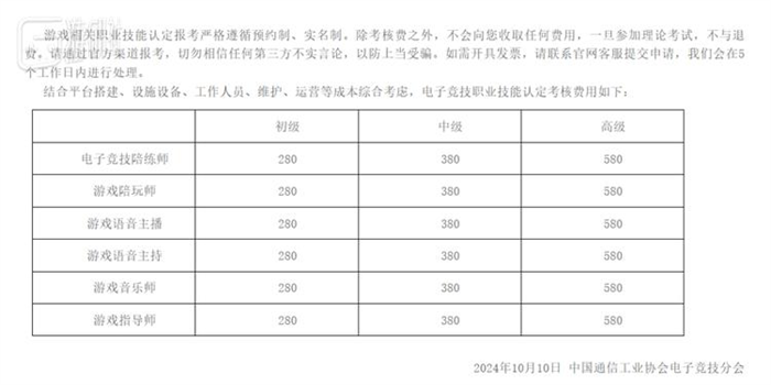 由中国通信工业协会电子竞技分会指导开发的游戏职业技能认定考试平台正式上线