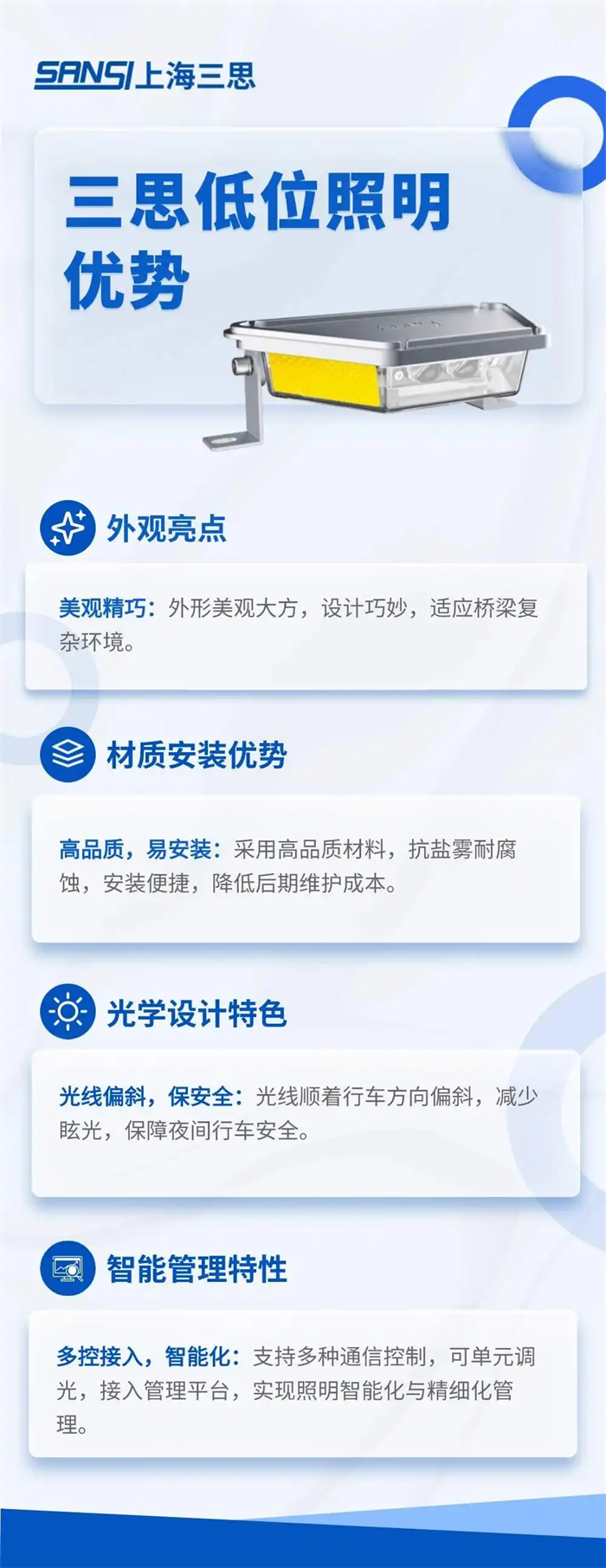 上海三思凭借创新智慧照明技术，为济南重点项目注入科技动力，提升济南交通品质