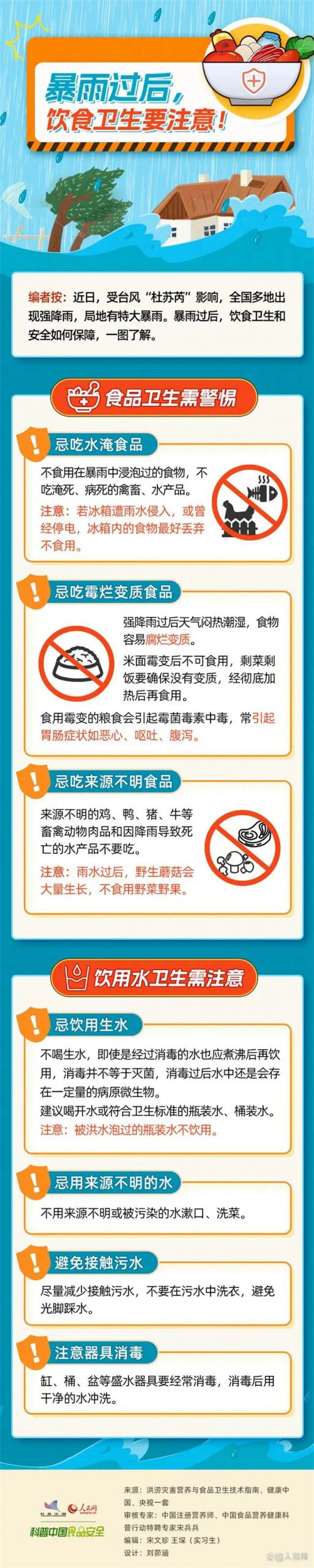 暴雨过后，饮食卫生要注意！