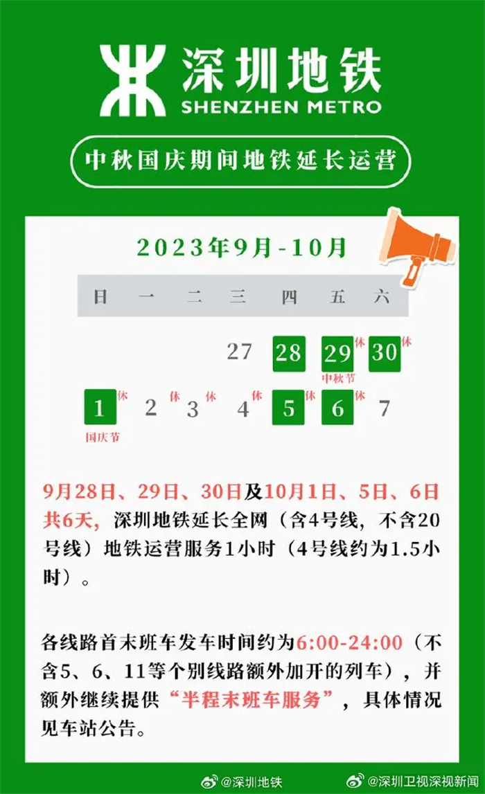 深圳地铁中秋、国庆假期期间，地铁全网线延长至24时