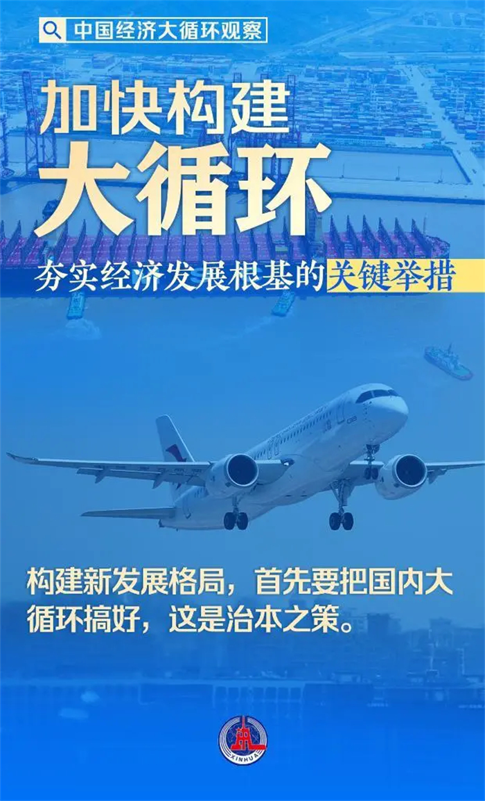 中国经济大循环观察，2023年第三季度中国经济即将收官