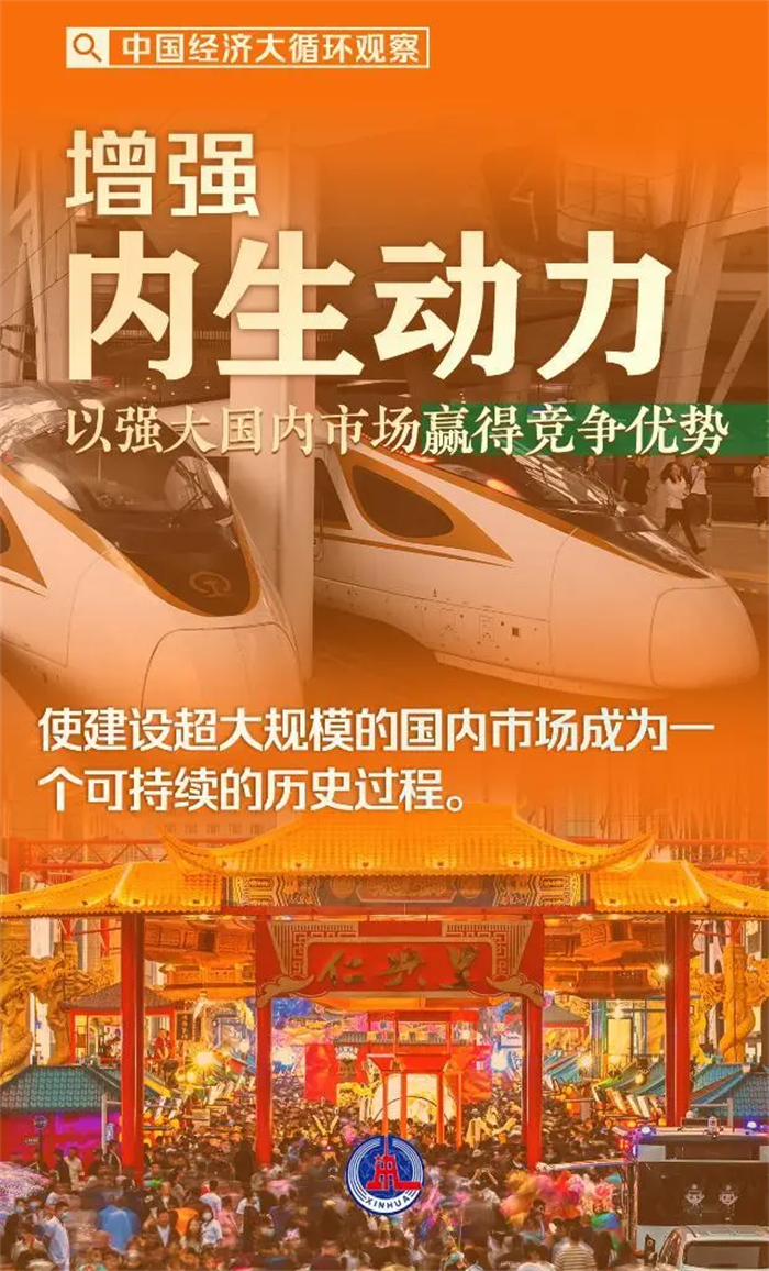 中国经济大循环观察，2023年第三季度中国经济即将收官