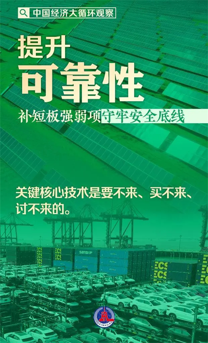 中国经济大循环观察，2023年第三季度中国经济即将收官