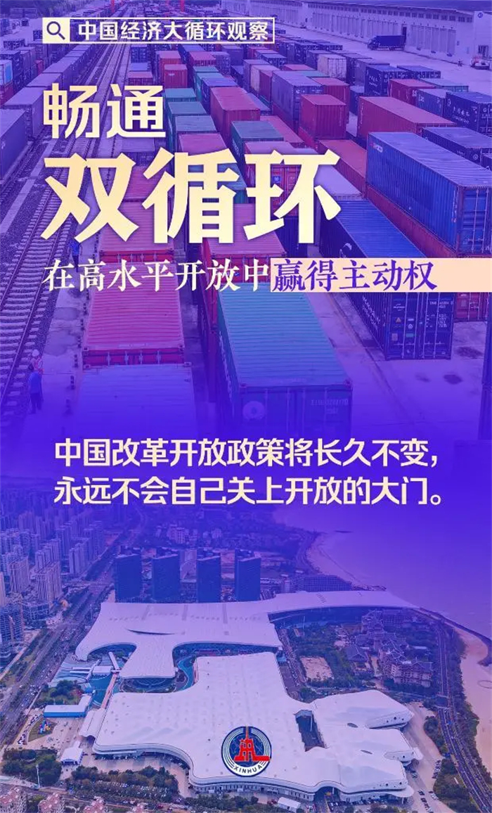 中国经济大循环观察，2023年第三季度中国经济即将收官