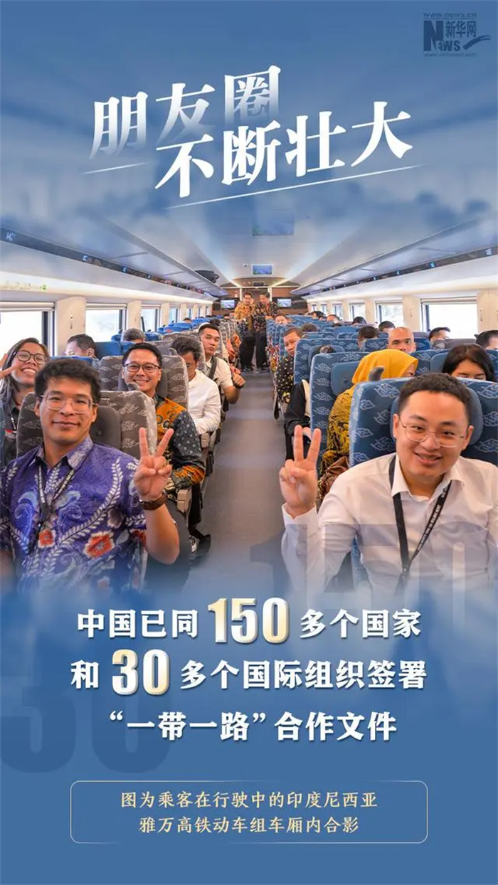 一组数据看“一带一路”十年建设成果，朋友圈不断壮大，合作硕果累累