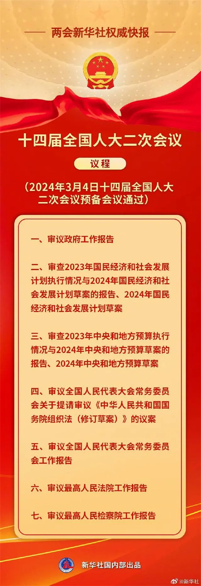 十四届全国人大二次会议4日上午举行预备会议，通过了大会议程