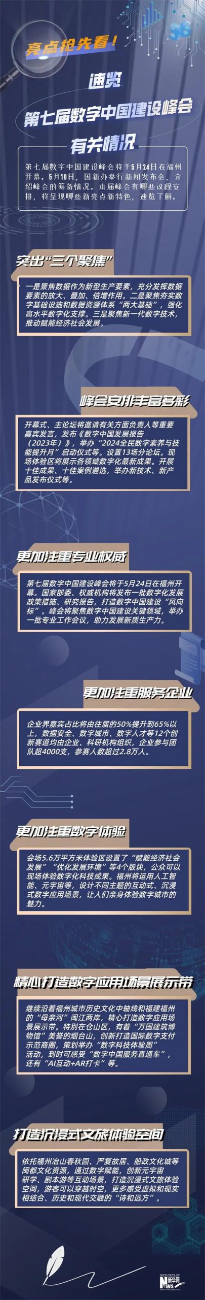 第七届数字中国建设峰在福州举办、亮点抢“鲜”看