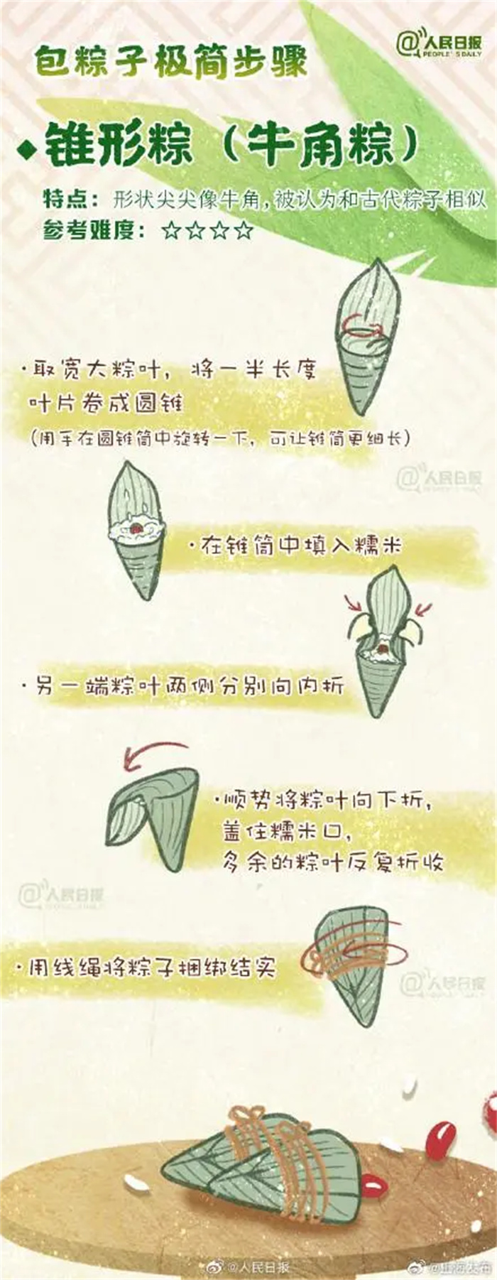长这么大才知道粽子还可以这样包，端午必备包粽子教程转发收藏，学会了露一手！