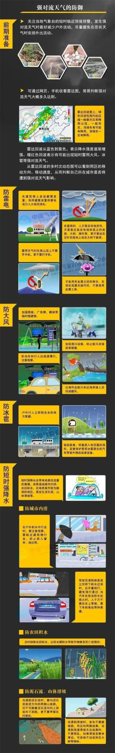 万州特大暴雨河水猛涨?经核实，网传信息系谣言