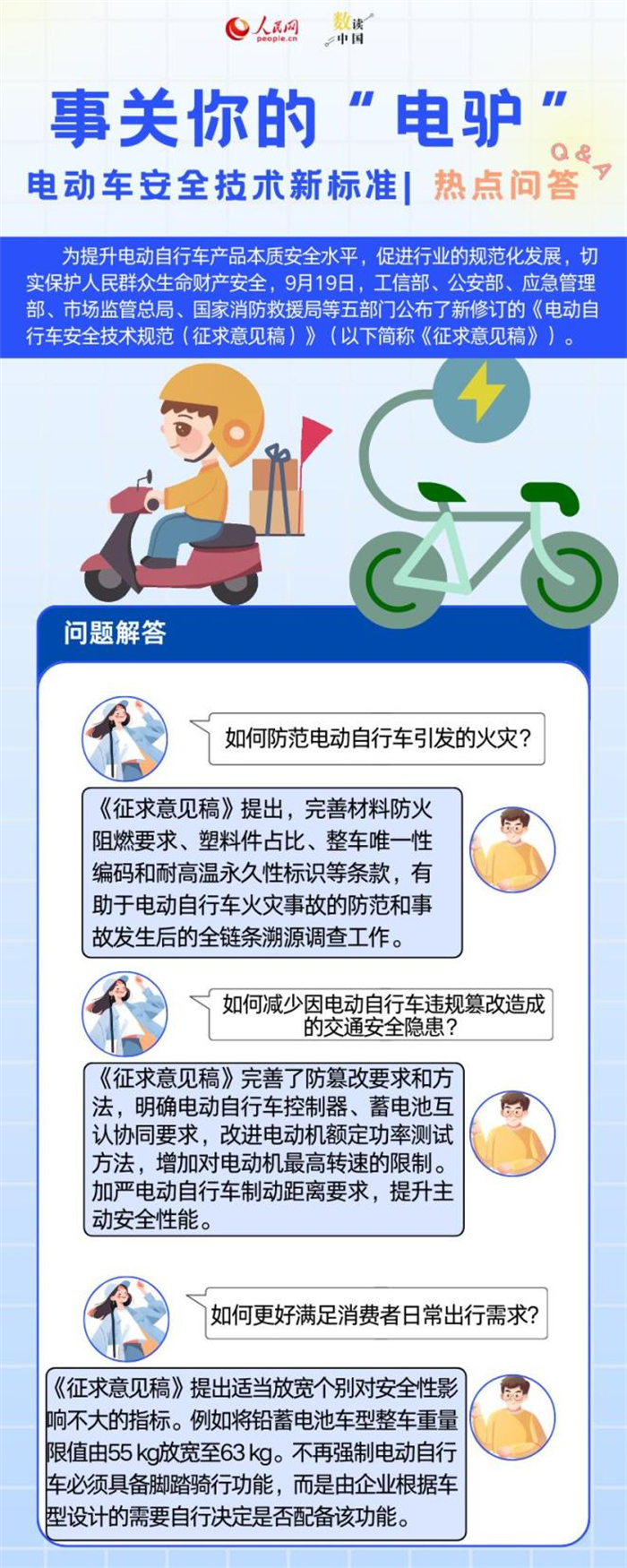 注意看！事关你的“电驴” 新增这些标准