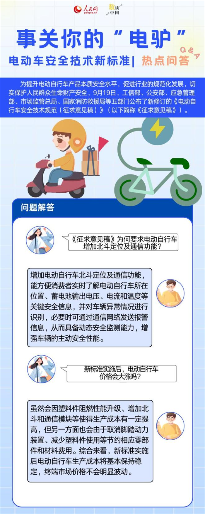 注意看！事关你的“电驴” 新增这些标准