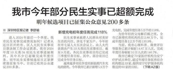 深圳市2024年度10大类34项民生实事进展顺利，其中不少已超额完成年度任务，明年民生实事候选项目建设意见正向市民火热征集中