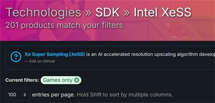 Steam上已经有201款游戏支持Intel XeSS