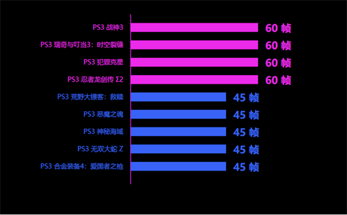 世界最小巧AMD平台掌机 GPD Win4，换装最新旗舰锐龙AI 9 HX 370