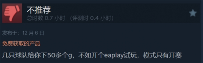 EA足球游戏《EA Sports FC 25》的免费试玩demo，好评率仅有6%！