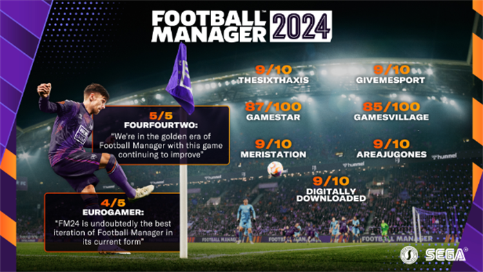 《足球经理2024（Football Manager 2024）》Steam游戏平台国区的售价下调30元