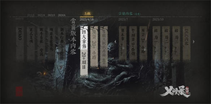 国产独立黑暗武侠动作游戏《乂闻录：轮回》，正式定档 4 月 18 日登陆 Steam 游戏平台