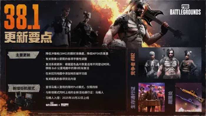 《PUBG》将携手全球热门动画IP“马桶人”推出限时联动街机模式