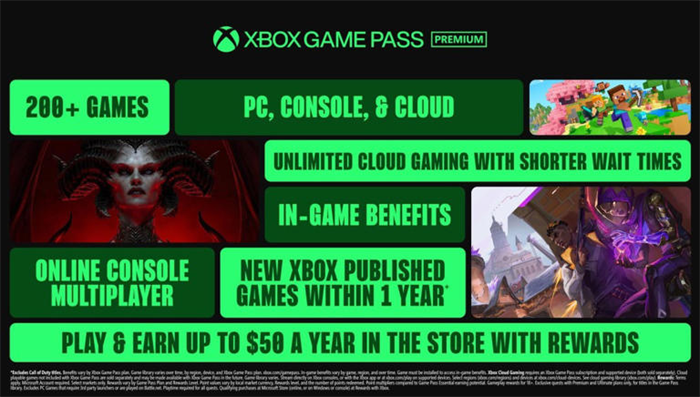 微软Xbox Game Pass大改版，终极版月费从19.99美元升至29.99美元