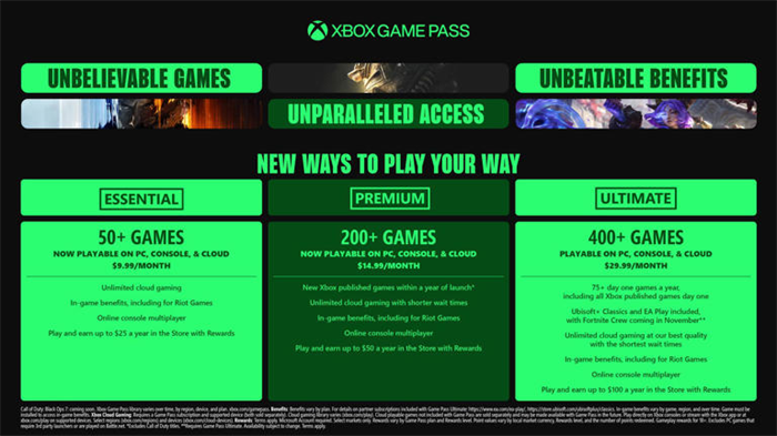 Xbox Cloud Gaming 云游戏正式发布
