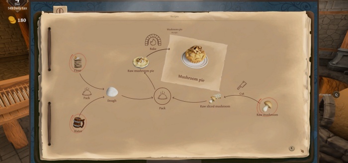 合作模拟游戏《鼠鼠餐厅》Steam游戏平台好评率高达90%