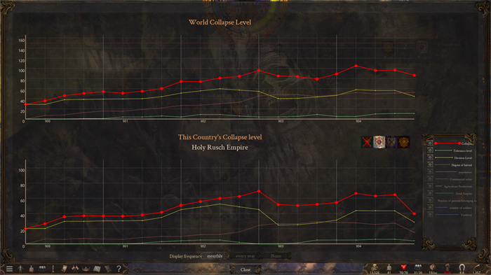 沙盒战略新游《历史的终结》，预计12月10日上线抢先体验版