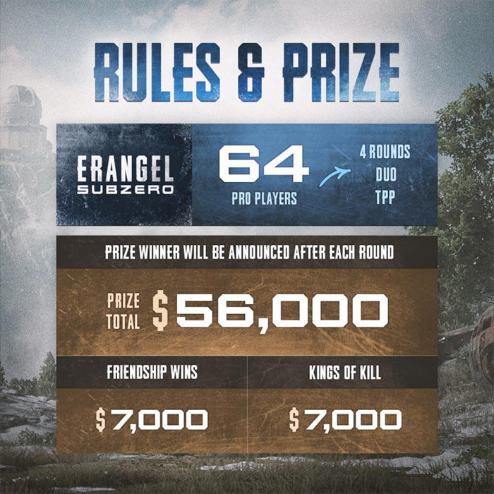 PGC2025双人赛12月4日开战