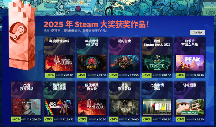 《空洞骑士:丝之歌》获Steam年度最佳游戏